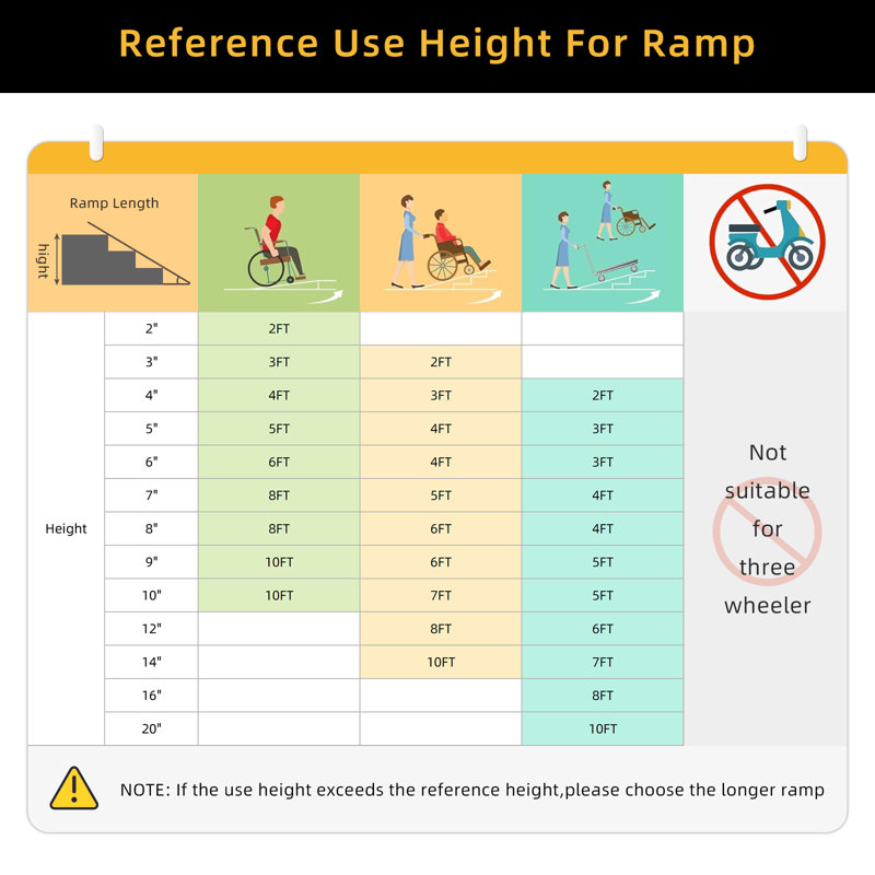 Rampe d'accès portative en aluminium antidérapante pour fauteuil roulant