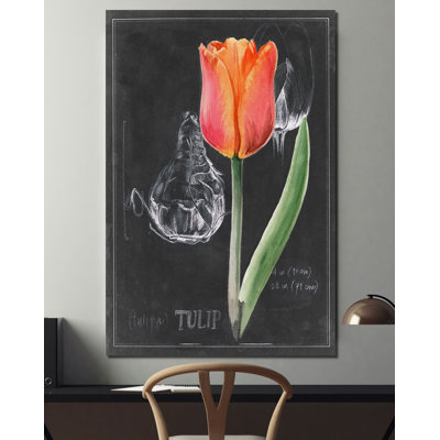 «Chalkboard Flower III», reproduction