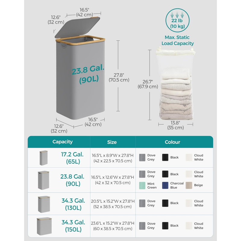 Canvas Laundry Room Organiser
