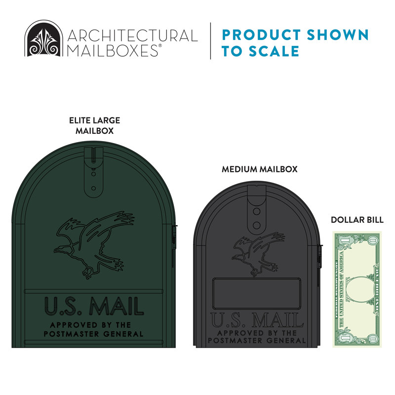 Green Powder-Coated Steel Medium Post-Mount Mailbox