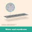 Hansgrohe Raindrain 2" Outlet 23 5/8" (600Mm)