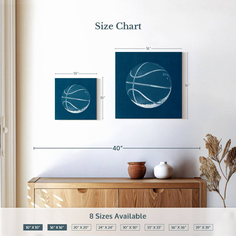 Sireci Ball Four Blueprint IV