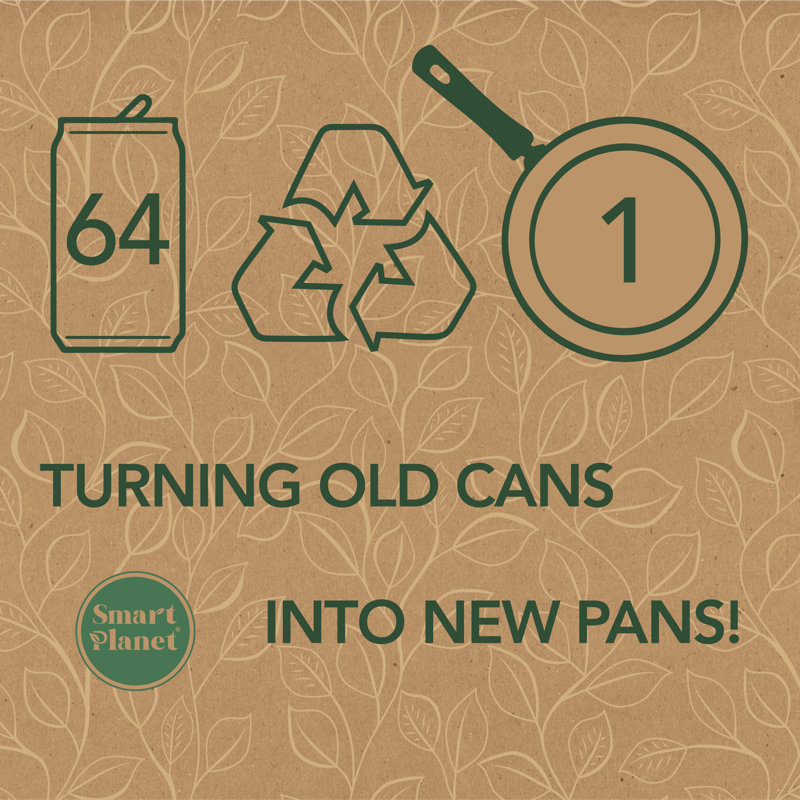 Recycled Aluminum 11.75" Everything Pan