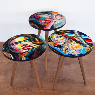 Nesting Tables