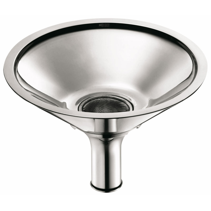 Eric Magnussen Funnel