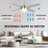 Nova 52-Inch Smart Ceiling Fan With LED Light Kit & Wall Control, Works With Alexa/Google Home/Siri, Indoor-1966182357-1989360893
