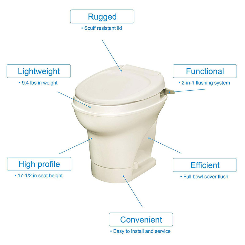 Thetford 2.6 Gallons GPF Round Floor Mounted One-Piece Toilet (Seat Included)