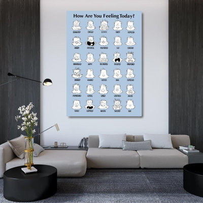 How are You Feeling Today?