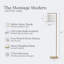 Montage Modern 60" Gold LED Floor Lamp with White Fabric Drum Shade, Bulb Included-183064411-266565200