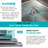 ForKitchen 15'' L Single Bowl Stainless Steel Kitchen Sink