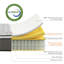 Matelas ferme à ressorts 12 po ZINUS-White-Label-64316204