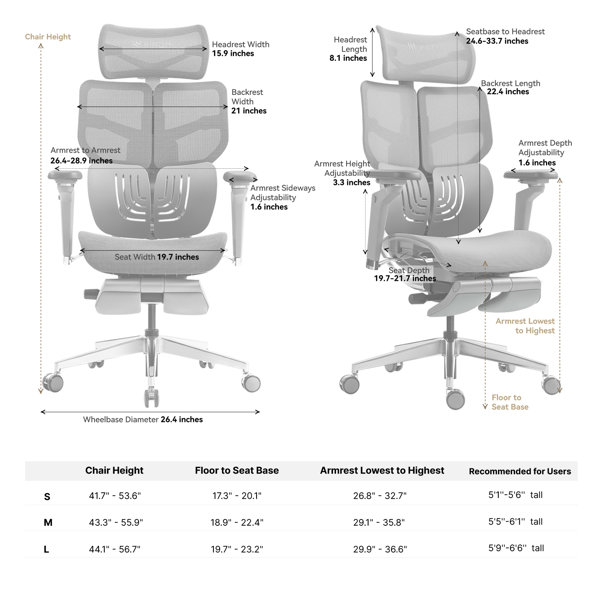 Dimensions du produit