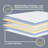 Weighted Blanket-1516624944-1569574888