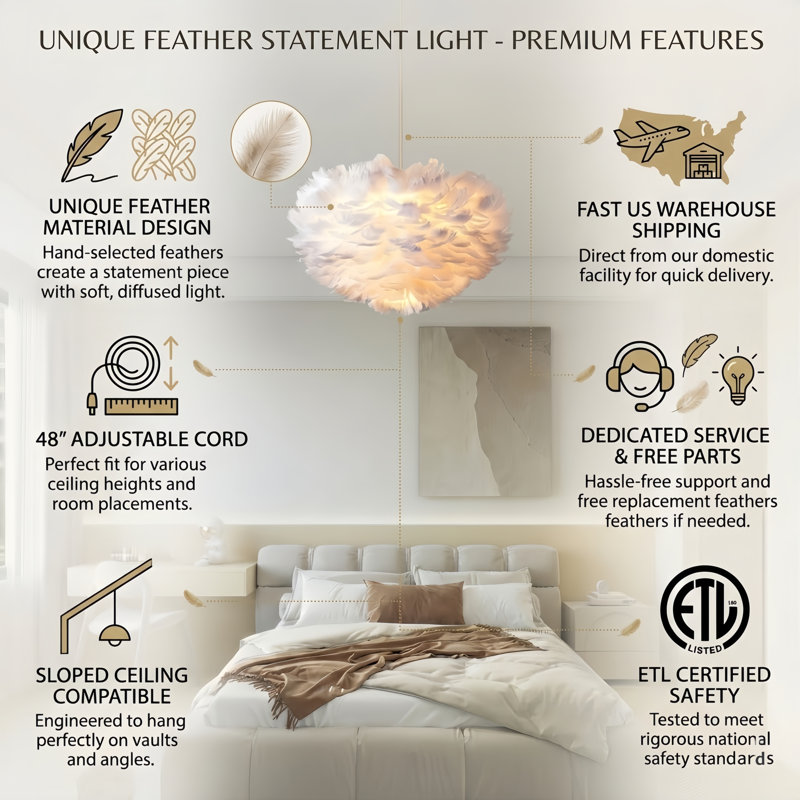 3 - Light 18"W Unique / Statement Globe White Modern Chandelier with Feather Accents for Bedroom, White