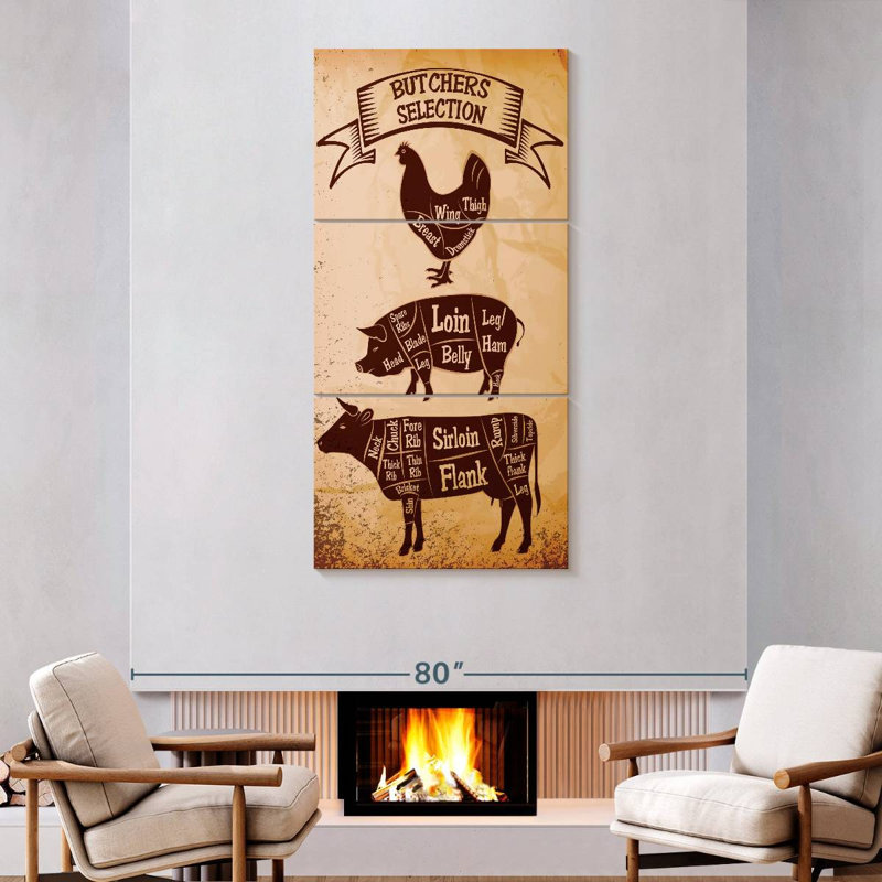 Butcher's Selection Guide, 75" H x 36" W