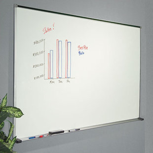 Best-Rite® Wall Metal Whiteboard