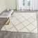 Amhold Shag Performance Geometric Rug
