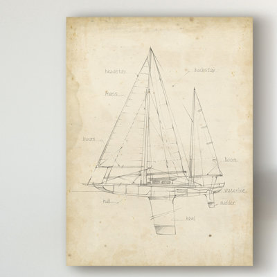 Voilier «Blueprint IV» par Ethan Harper, reproduction sur toile