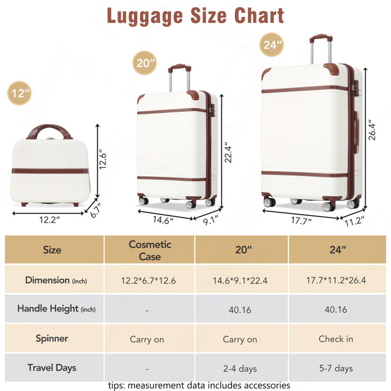 Ensemble de 3 valises à roulettes Hardshell avec valise TSA