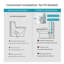 Toilette pour salle de bain SUPERFLO