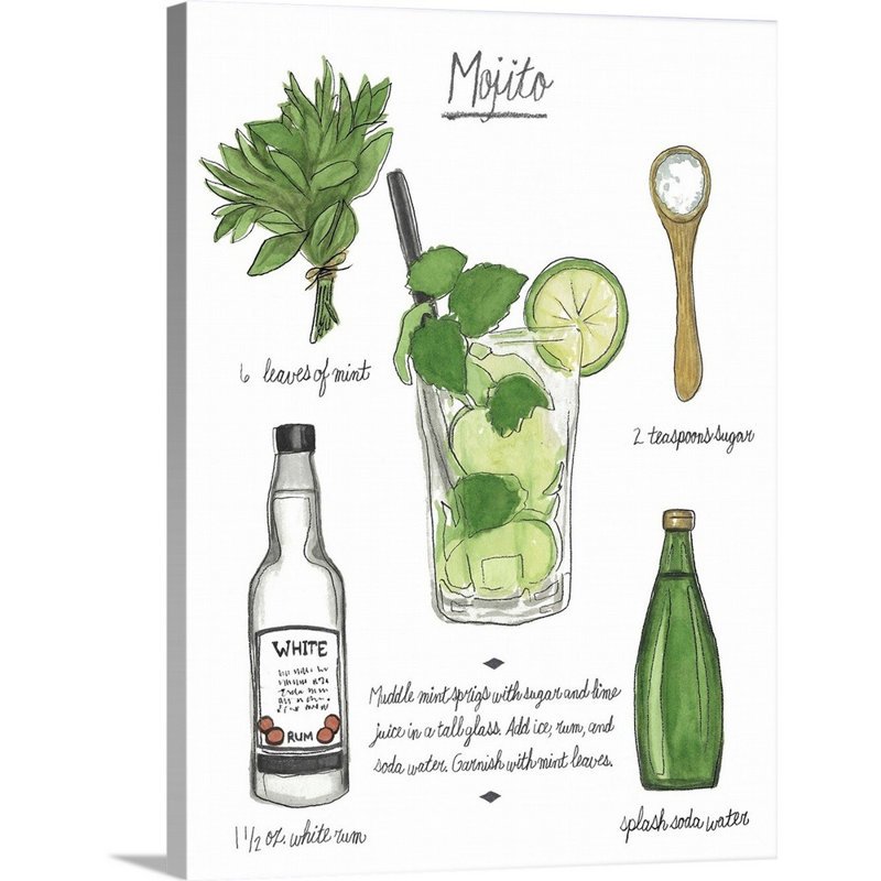 «Classic Cocktail - Mojito» par Naomi McCavitt, reproduction d'art sur toile, Toile tendue, H 40 po x l 30 po x P 1,25 po