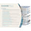 Paramount Sleep Isadore Plush-588227680
