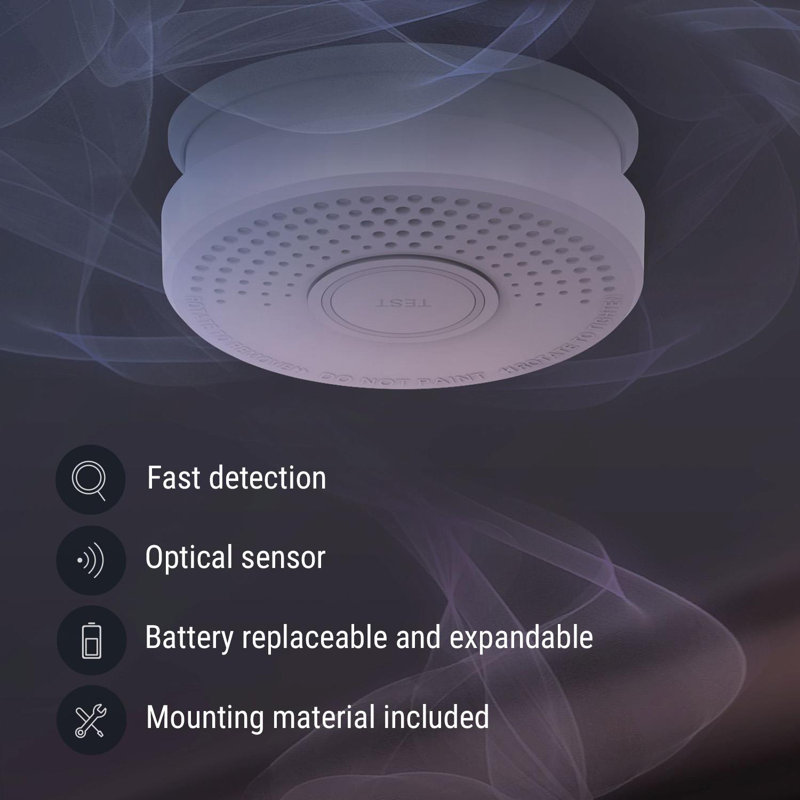 OneConcept Wall Mounted Accessory