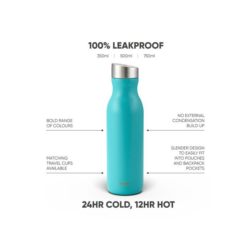 Smidge - Water Bottle, Aqua