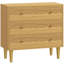 80 cm W Chest of 3 Drawers
