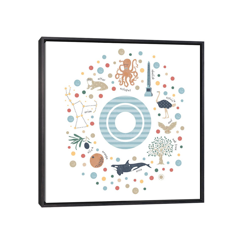 Lettre illustrée O bleue - impression, Pas de tapis, Toile avec cadre noir patiné, H 18 po x l 18 po x 1,5 po