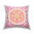 Pink selected