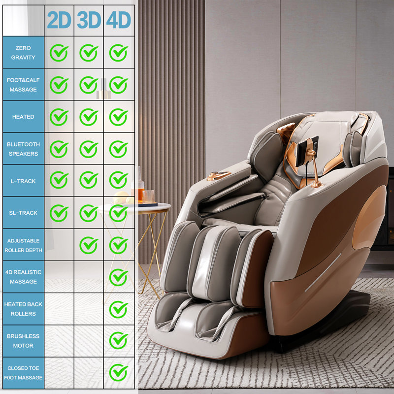Larianna Dual SL-Track with 4D Zero Gravity Full Body Airbag Massage, Bluetooth Connectivity Foot Massage Yoga Stretch Massage Chair