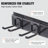 Wall Mounted Heavy Duty Garage Tool Organizer