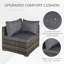 Gennett Wicker Outdoor Lounge Chair-55273513