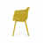 Jaune est en rupture de stock