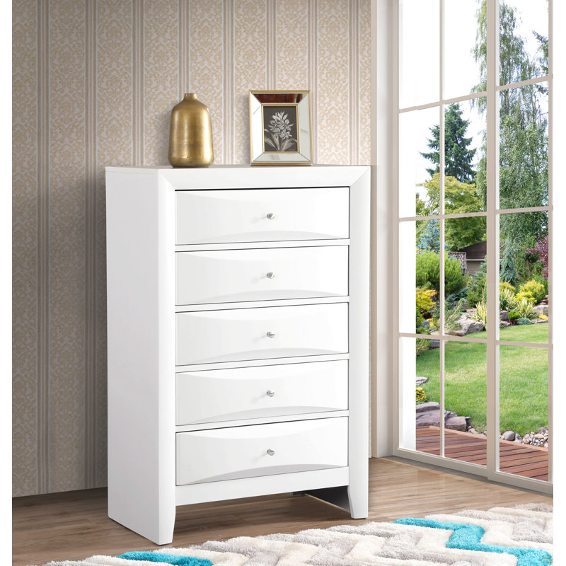 Commode, Blanc