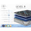 Matelas pour très grand lit de 14 po avec double refroidissement, mousse et structure de soutien centrale renforcée, confort moyen, Marvelous Middle®, gel rafraîchissant, sommeil réactif-1534180060