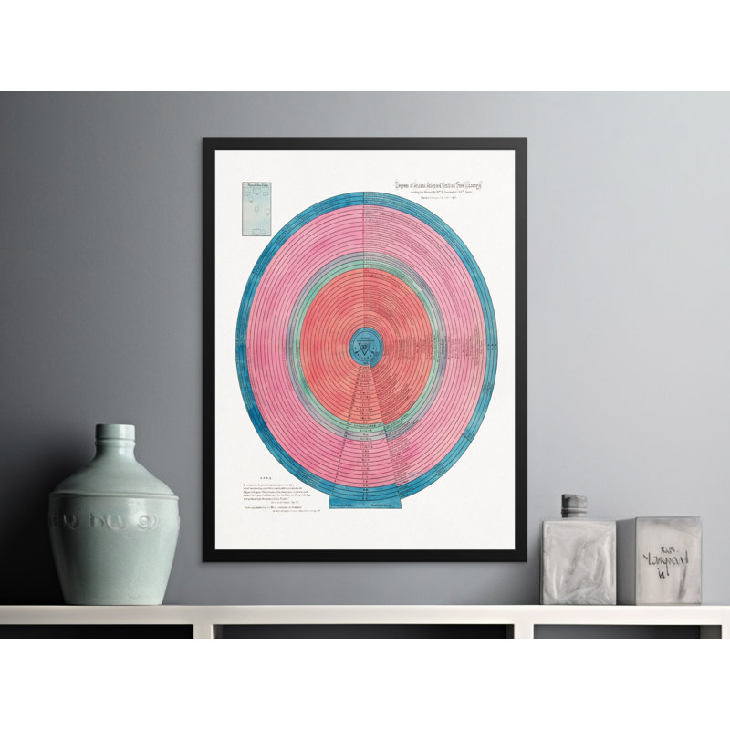 Gretchen 1 Piece Wall Art, 6x8