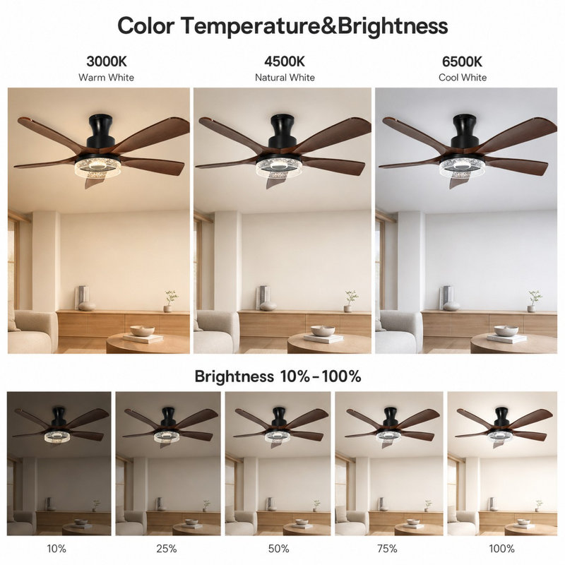 142.24cm Ceiling Fan