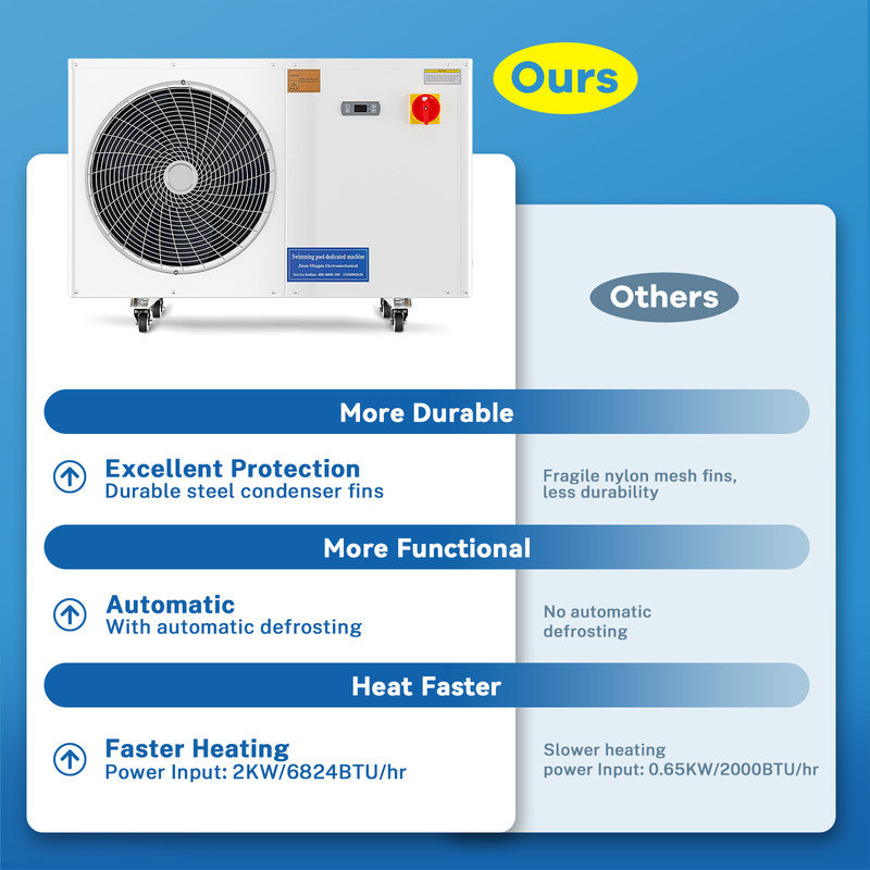Chauffe-piscine 30125 BTU / h pour piscines hors-terre et creusées et spas, fonctionnement silencieux, 210 V-230 V / 60 Hz