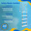 Standard Stainless Steel In-Pool Ladder for Above Ground Pools