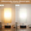 Lampes de chevet pour tables de chevet