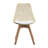  Fashank Modern Elegant Shell Upholstered Clear Brown Camel Dining Chairs with Solid Wood for Bedroom, Kitchen-273245493