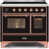 Glossy Black/Copper is out of stock