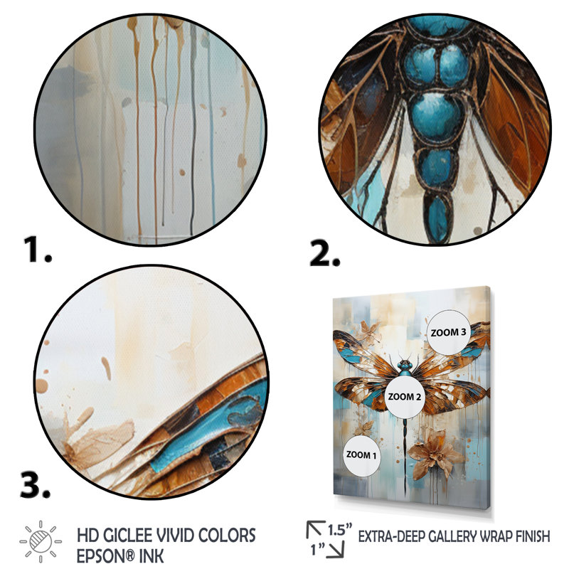 Libellule turquoise sarcelle, H 40 po x l 30 po x P 1,5 po, Toile tendue