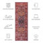 Tapis bleu marine / rouille Gullion Southwestern-696636618