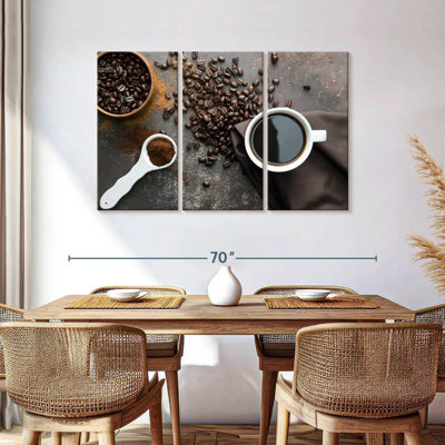 Étapes du café