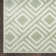 Ebern Designs Garp Green Modern Indoor Rug