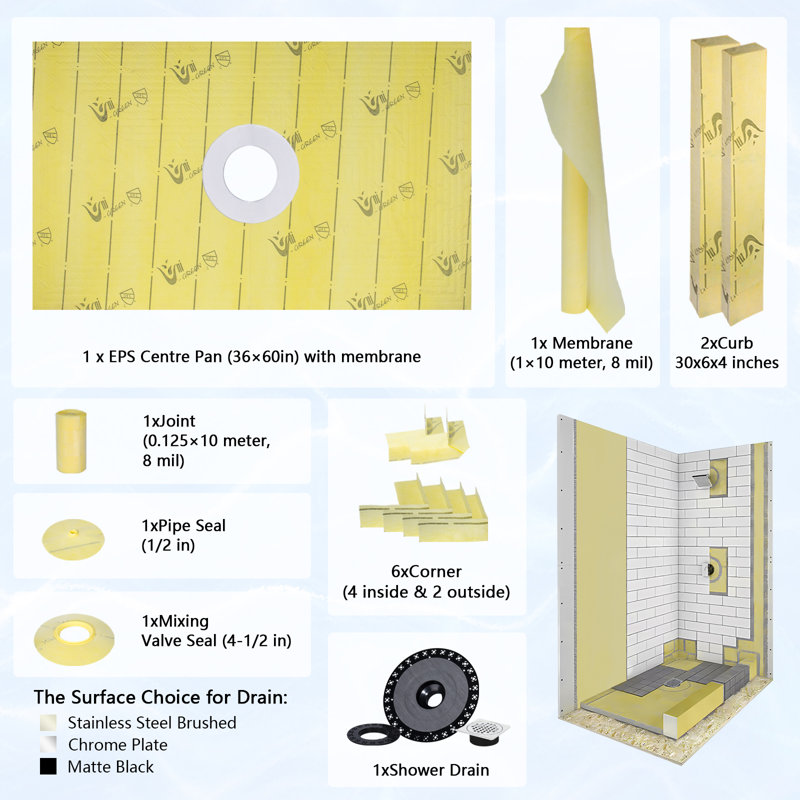 60 X 36 Center Drain Shower Pan Kit With Leak Proof Waterproofing System, Matte Black