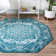 Tapis turquoise Madline